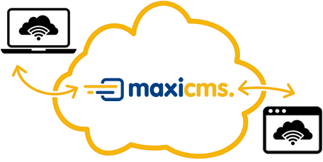 MaxiCMS in the cloud